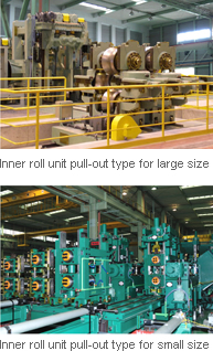 Inner roll unit pull-out type for large size/Inner roll unit pull-out type for small size